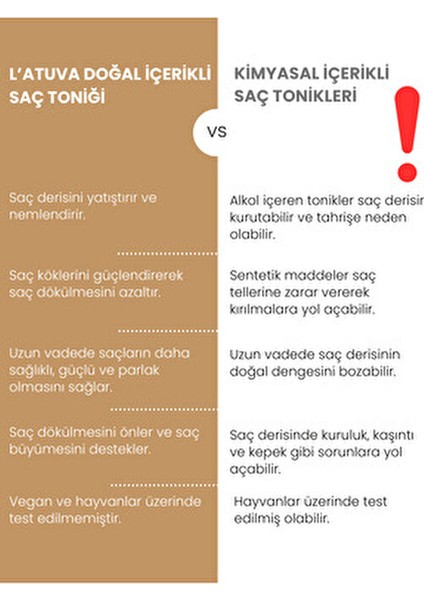 Biberiye + Karanfil Suyu %100 Doğal, Dökülme Karşıtı, Saç Uzamasını Destekleyici Saç Toniği 150 ml fırsatları