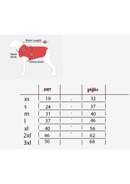 Kırmızı Köpek Kazak – Sıcak Tutan Şık Kışlık Köpek Kiyafeti indirimleri
