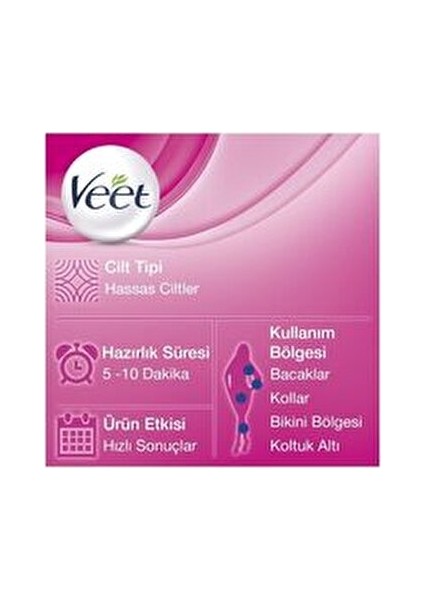 Tüy Dökücü Sprey 150 ml x 2 Adet Hassas Ciltler için Aloe Vera ve E Vitamini modelleri