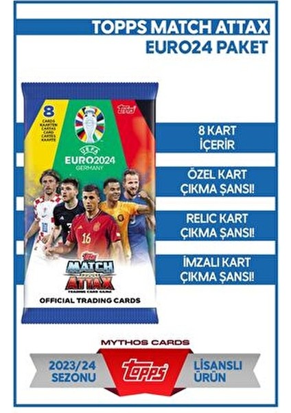 Official Euro 2024 Match Attax - Futbolcu Kartları