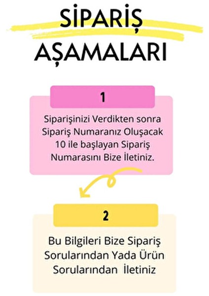 Sevgiliye Özel Spotify Barkodlu Plak 1 modelleri