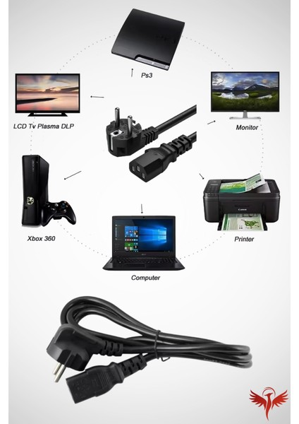 3 Metre C13 Power Kablo - Bilgisayar Kasa Monitör Pc Güç Kablosu 3*1mm 10A-16A 250V 500W 3mt modelleri