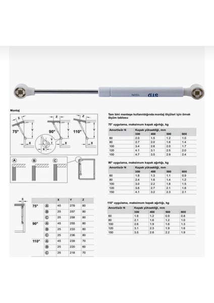 Dolap Amartisörü Gazlı Piston Kapak Hidroliği Frenli 80 Nt (1 Çift) modelleri