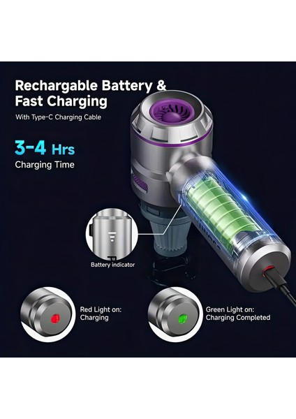 Üflemeli Güçlü Vakumlu Ev Ofis Araç Süpürgesi 15000PA Güçlü El Süpürgesi Şarjlı Çok Fonksiyonlu