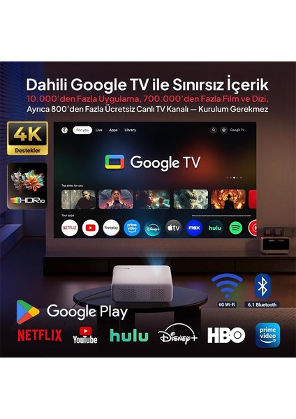 Aurzen D1G Android Google Tv 4K Destekli Projeksiyon Cihazı +HDR10+AUTO Focus+Auto Keystone+6g Wifi+6.1bt+Dolby Ses Sistemi - Ps5/ps4/xbox fiyatları