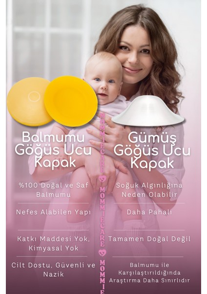 Balmumu Göğüs Ucu Koruyucu Kapak Meme Ucu Koruyucu Başlık Göğüs Ucu Çatlaklar Için Koruyucu indirimleri