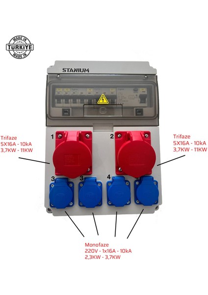 Stanıum 258105 Powercharge Duo | Ev Kombinasyon Kutusu – 2×16A Cee (11 Kw’a Kadar) + 4×schuko (3,7 Kw), IP54, 10 Ka Endüstriyel Güvenlik
