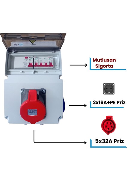 Elektrikli Araç Şarj Cihazı Kombinasyon Kutusu-22kW Uyumlu, 5x32A+2x16A Priz, Mutlusan Kaçak Akım Korumalı Besleme Kutusu modelleri