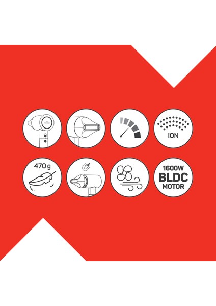 Revolution Profesyonel Saç Kurutma Makinesi - Platin Gri - AR5169 fiyatları