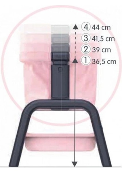 7600240240 Maxi Cosi Co Uyku Yatağı -Simba modelleri