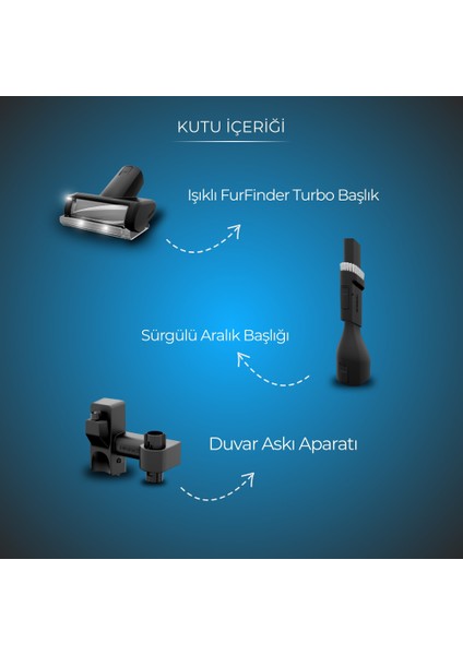 Furguard Pro 2'si 1 Arada Kablosuz Dikey Süpürge modelleri
