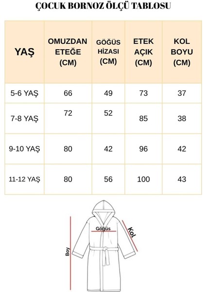 Kapşonlu Unisex %100 Pamuklu Çocuk Banyo Bornozu Bear modelleri
