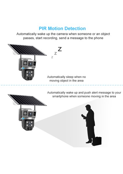 Sım Kartlı 4g Üç Lensli Güvenlik Kamerası - Güneş Panelli, Alarmlı ve Gece Görüşlü fırsatları