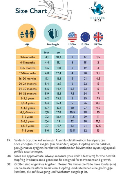 Smart Walker Canvas Play Eco Gri Barefoot Çocuk Ayakkabı