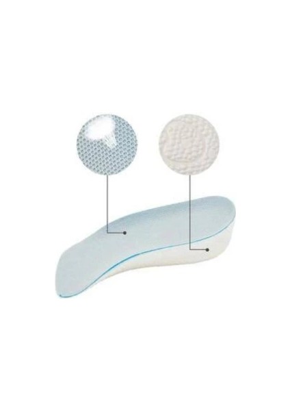 2.5 cm Topuk Yükseltici Tabanlık modelleri