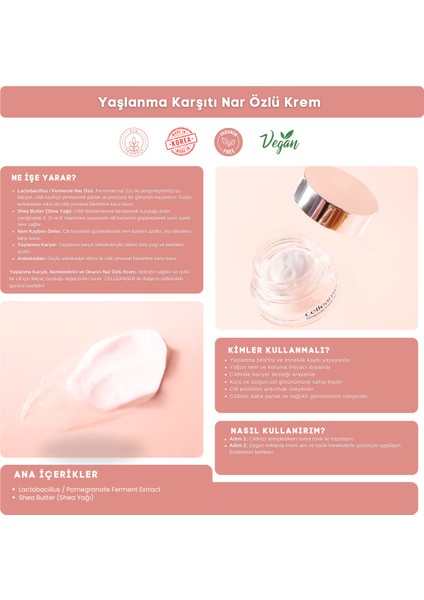 Yenileyici, Çift Etkili Nemlendirici ve Onarıcı Nar Özlü Krem fırsatları