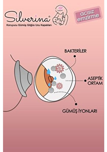 XL Gümüş Göğüs Ucu Kapakları 925 Ayar El İşçiliği 2 Adet Hassas Koruma
