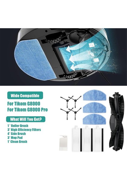 Tikom G8000 / G8000 Pro Için, G20 Pro Honiture G20 Için, Laresar Evol 3 Vakum Süpürge Ana Yan Fırça Hepa Filtresi (Yurt Dışından) indirimleri