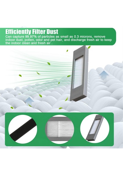 Ecovacs T8/n8/n8 Pro Için Yeedi Vac/vac Max/vac Hibrit/vac Istasyonu Için Vakum Süpürge Aksesuar Seti (Yurt Dışından) modelleri