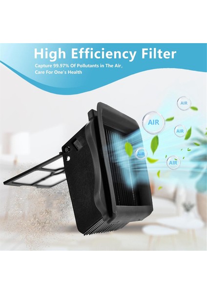 Fırça ve Hepa Filtresi Yedek Bir One S5 / S5 Pro / S5 Pro 2 / S5 Mavi Kablosuz Islak Kuru Vakum Süpürge Parçaları (Yurt Dışından) modelleri