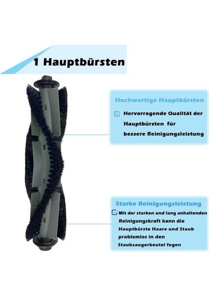 Airrobo P30 Robot Için Vakum Süpürge Ana Yan Fırça Hepa Filtre Mop Kumaş Yedek Parçalar Aksesuarlar (Yurt Dışından) modelleri