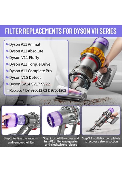 Dyson V11 V15 SV14, SV17, SV22 Için Vakum Filtreleri, Yıkanabilir ve Yeniden Kullanılabilir, DY-970013-02 ve 97001302, Filtre Değiştirme (Yurt Dışından) indirimleri
