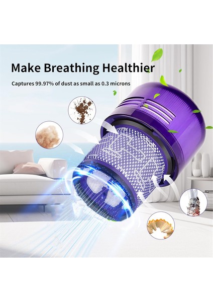 V11 Dyson Için Filtre Değiştirme V11 V15 Vakumları Algılayın, Bölüm 970013-02, 5 Paket Filtreleri ve 1 Temiz Fırçası (Yurt Dışından) modelleri