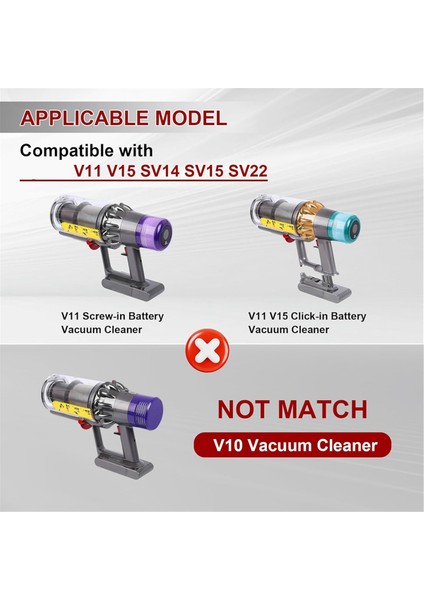 Dyson V11 V15 V15 SV14 SV15 SV22 Vakum Süpüratör Kutusu Yedek Parçaları Büyük Bin Için Toz Bin Değiştirme (Yurt Dışından) indirimleri