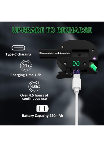 Şarj Edilebilir Vakum Süpürge Tozu Ekran Işığı, Yeşil Işık Vakum Eki, Evrensel Vakum Aksesuarlarını Yükseltme (Yurt Dışından) indirimleri