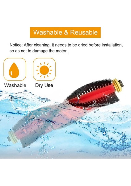 Roborock S6 Maxv, S6, S6 Pure, E5, E4, S4 Max, S4, S5 Max, S5, E35, E2 Robot Vakum Süpürücü (Yurt Dışından) indirimleri