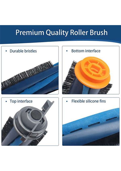 Köpekbalığı AV2501AE / RV2502AE / RV2520AOUS / AV2510AOUS Robotik Vakum Süpürge Parçaları Için Ana Fırça Ana Fırça Kapağı (Yurt Dışından) indirimleri