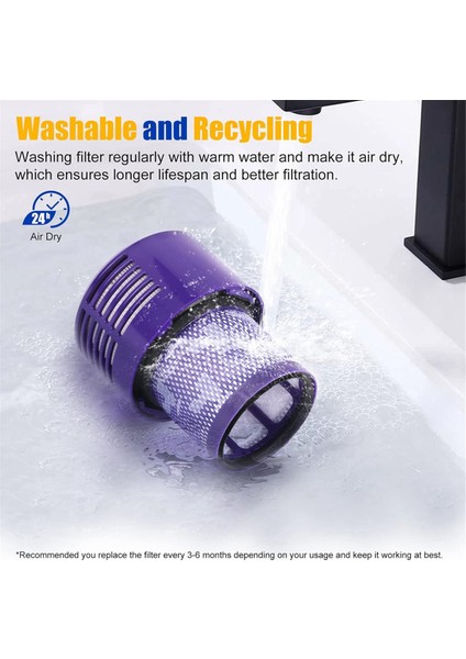 Dyson V10 SV12 Vakum Süpürge Teneke Kutu Kapağı/toz Kova Kapağı Filtre (Yurt Dışından) fırsatları