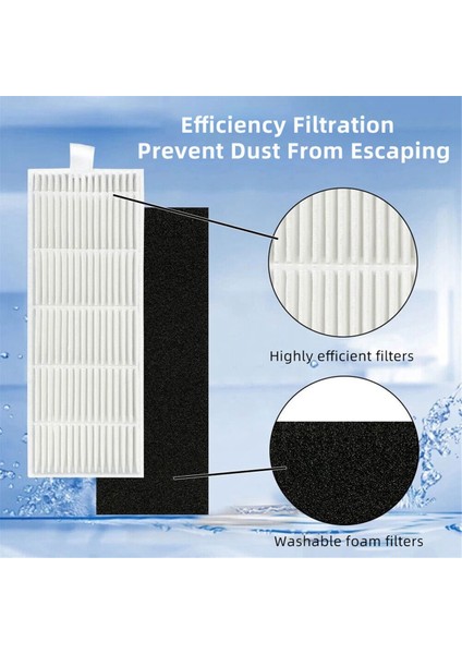 Ilıfe A4 A4S A40 Polarıs Pvcr 0726W 0826 0926W Amibot Spirit H2O Yedek Parçalar Ana Yan Fırça Hepa Filtre Mop (Yurt Dışından) indirimleri