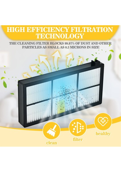 Irobot Roomba 800 900 Serisi 870/871/880/980/990 Vakum Aksesuarları (Yurt Dışından) modelleri