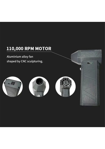 1 Set Elde Taşınabilir Taşınabilir Turboşarjlı Şiddetli Turbojet Fan Vakum Temizleyici Güvenlik Çekiç Kiti Nozul Chuck And Lens (Yurt Dışından) fırsatları