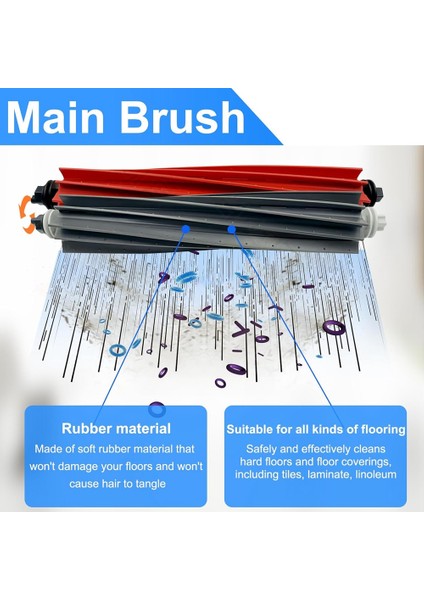 Roborock Q5 Pro Q5 Pro+ Q8 Max Q8 Max+ Yedek Parçalar Ana Yan Fırça Hepa Filtre Mop (Yurt Dışından) fiyatları