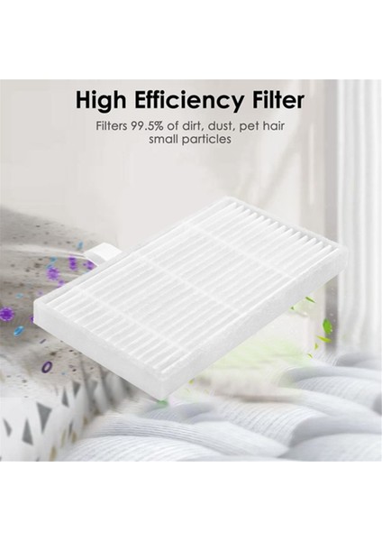 Conga 7490 Ölümsüz / 8290 Ölümsüz Serisi Vakum Süpürge Yedek Parçaları Yıkanabilir Hepa Filtre Aksesuarları 12 Pcs (Yurt Dışından) fırsatları