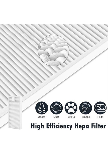 23PCS Eureka Ereka E10S Vakum Temizleyici Aksesuarları Için Elektrikli Süpürge Fırça Filtre ve Mop Kumaş Seti Yedek Parçalar (Yurt Dışından) indirimleri
