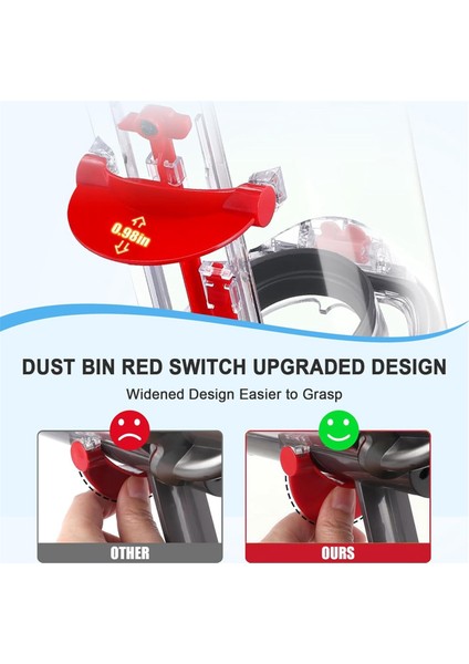 Dyson V11 V15 SV14 SV15 SV22 Vakum Süpürge Parçaları Için Toz Konteyner Yedek Parçaları Tornavida Üst Sızdırmazlık Halkası (Yurt Dışından) fiyatları