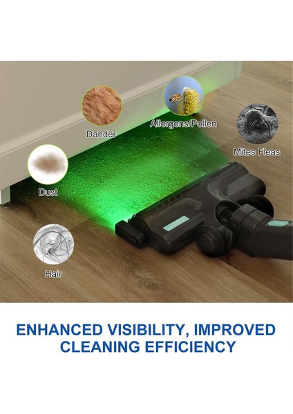 Evrensel Vakum Temizleyici Toz Ekran Led, Dyson Shark Bissell ve Daha Fazlası Için Şarj Edilebilir Yeşil Işık Uyumlu (Yurt Dışından) indirimleri