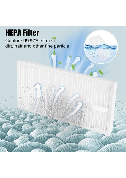 Eureka Için J12 Için Ultra Midea V12 Ana Yan Fırça Hepa Filtre Mop Bez Toz Çantaları Yedek Parça Aksesuarları (Yurt Dışından) indirimleri