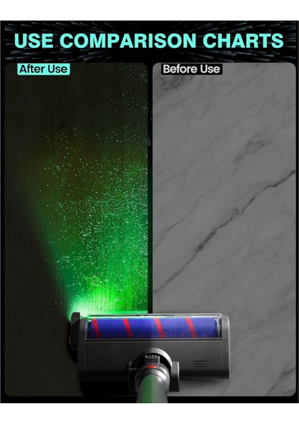 Şarj Edilebilir Elektrikli Süpürge Tozu Ekran Işığı, Evcil Kürk Saçını Ortaya Çıkarın, Vakum Aksesuarları Evrensel Lamba Siyahı (Yurt Dışından) fiyatları