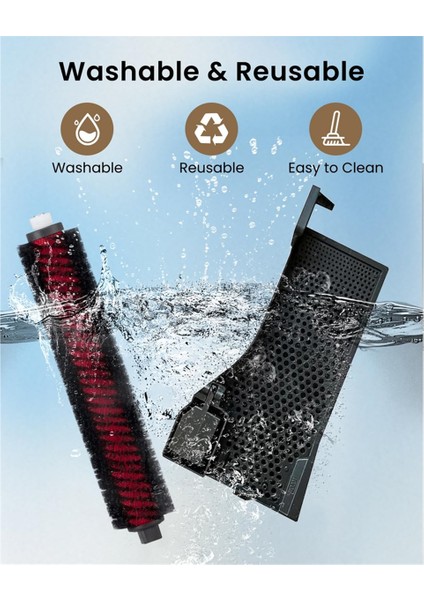 Roborock S7 Maxv Ultra S7 Pro Vakum Süpürücü Için Çıkarılabilir Elek Yedek Parçaları ile Emme Istasyonu Su Filtresi (Yurt Dışından) fırsatları