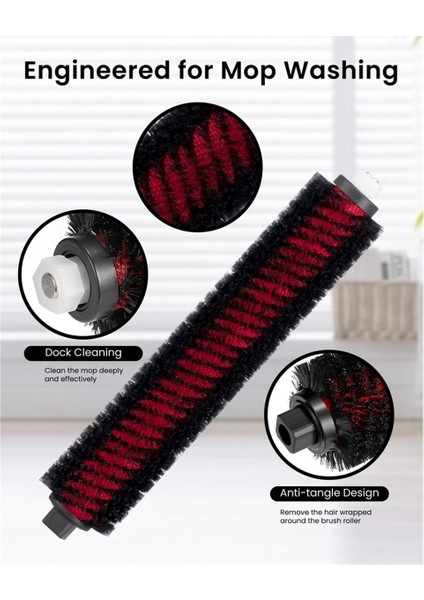 Roborock S7 Maxv Ultra S7 Pro Vakum Süpürücü Için Çıkarılabilir Elek Yedek Parçaları ile Emme Istasyonu Su Filtresi (Yurt Dışından) indirimleri