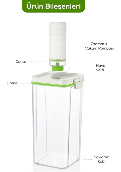 8'li Vakumlu Saklama Kabı Seti | 1x(2 Lt-1,3 Lt) 2x(0,5 Lt) Kap + Şarjlı Pompa + 3x Vakumlu Poşet indirimleri