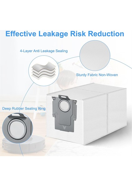 Roborock S8 Maxv Ultra /P10 A7400RR /qrevo S /qrevo Plus Robot Vakum Süpürge Toz Torbası Robot Aksesuarları (Yurt Dışından) indirimleri