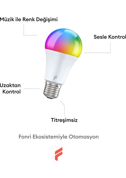 Akıllı Ampul 2'lİ Set, 9w-titreşimsiz, 16.7 Milyon Renk, Sesli Kontrol, 2 Yıl Garantili modelleri