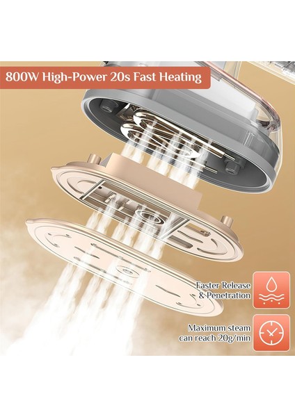 Giysiler Için El Tipi Buharlı Ütü Kuru ve Islak Ütüleme Desteği, 800W Mini Taşınabilir Giysi Buharlı Ütü, Seyahat Ab Fişi (Yurt Dışından) modelleri