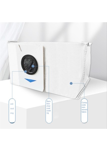 Ecovacs Deebot T20/T20MAX/T20PRO/X1 OMNI/T10 Omni/turbo Elektrikli Süpürge Parçaları Için 24 Adet Yan Fırça Toz Torbası Paspas Bezi (Yurt Dışından) fırsatları