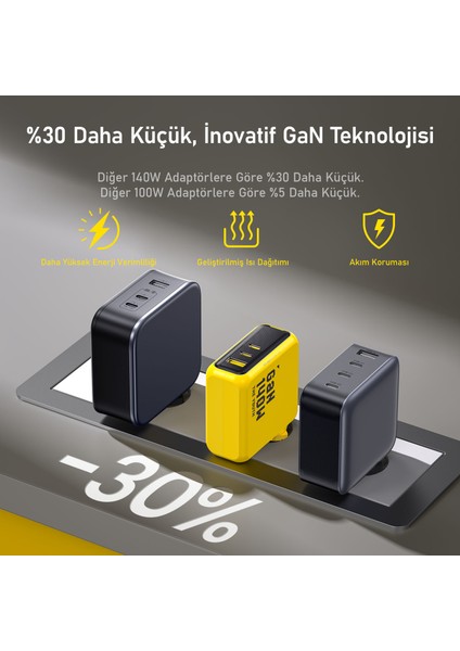 27.600 Mah 240W Powerbank, Youth 3 Portlu Şarj Adaptörü modelleri